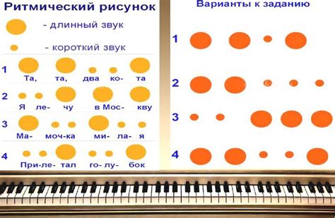 Некоторые популярные мелодии в музыке для детей