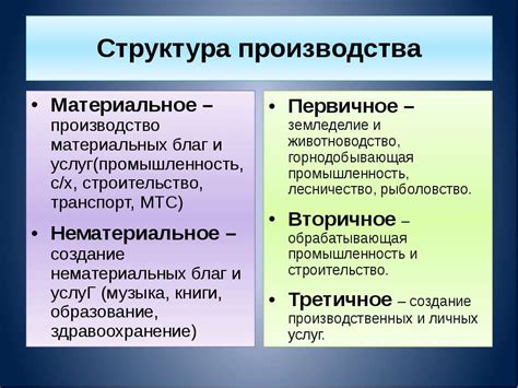 Нематериальное производство: ключевые характеристики и применение