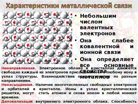 Необоснованное использование металлических связей