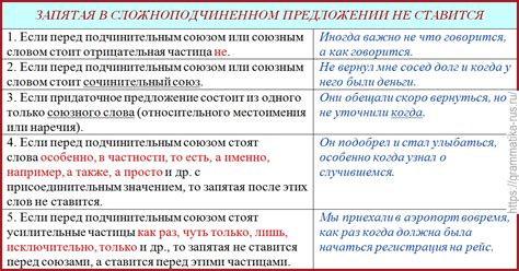 Необходимость запятой после союза "и"