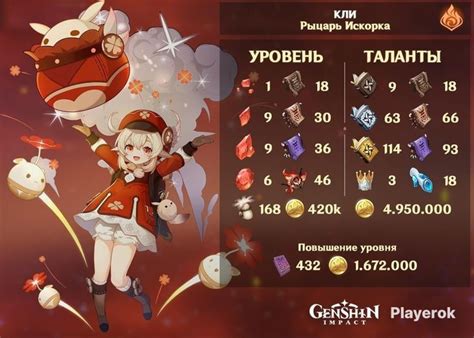 Необходимость 1 rp для прокачки персонажей