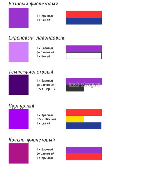 Неожиданные комбинации красок: что произойдет, если смешать?