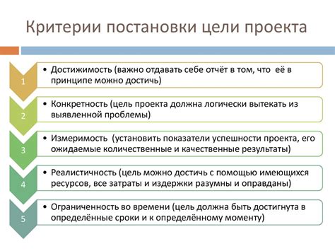 Неопределение целей проекта