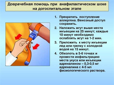 Неотложная помощь при проглатывании линз