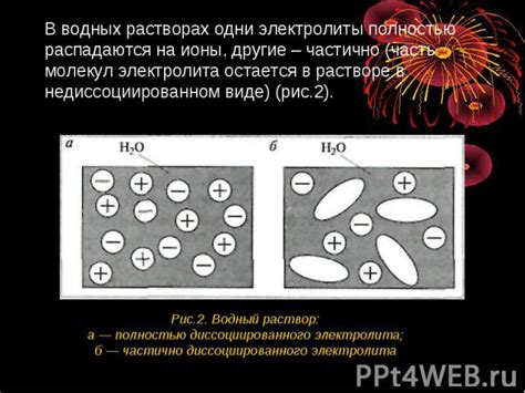 Неотъемлемая часть электролита