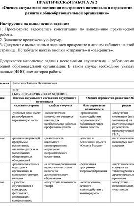 Неправильная оценка потенциала и перспектив кандидатов