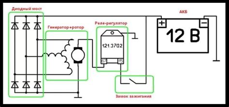 Неправильная работа регулятора напряжения