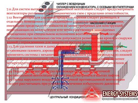 Неправильная эксплуатация системы отопления или кондиционирования