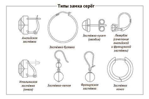 Неправильное крепление сережки