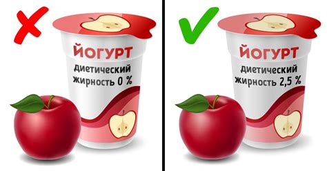 Неправильный выбор продуктов