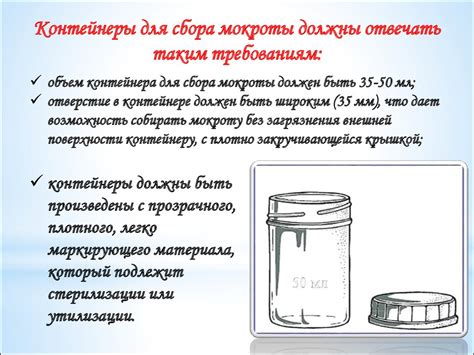 Неправильный сбор мокроты