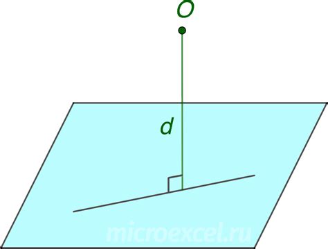 Непринадлежность точки плоскости