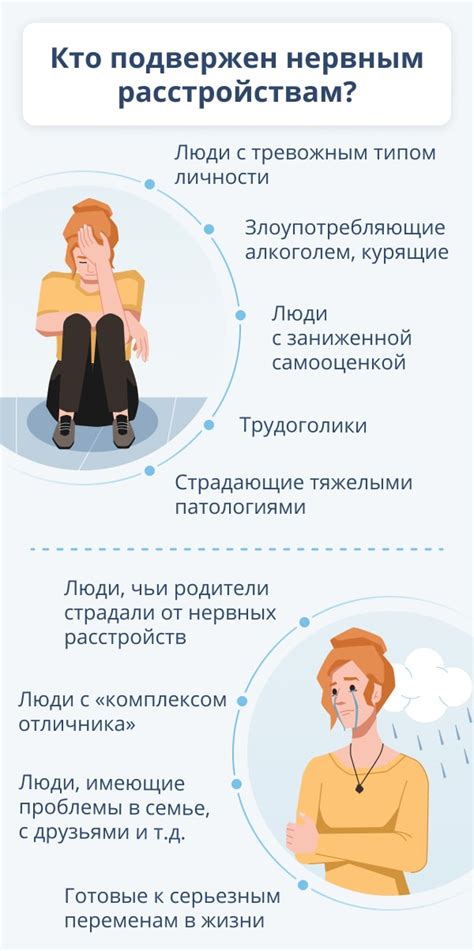 Нервное потрясение и психические последствия