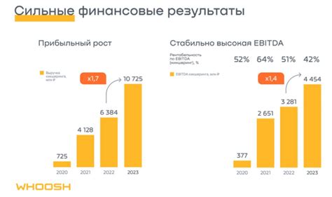 Неувязка прошлого: как пережить закрытие "прошлой главы"