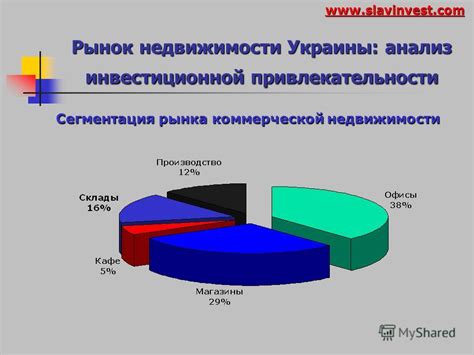 Неустойчивость экономической ситуации в слое населения