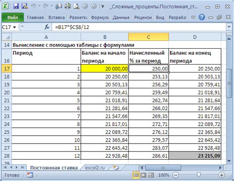 Неучтенные комиссии и проценты