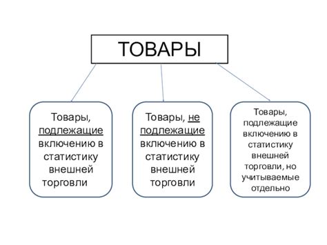 Не подлежащие включению