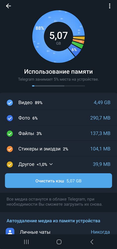 Не хватает внутренней памяти на Android?