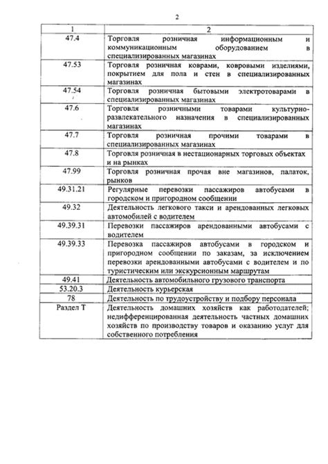 Новые возможности для Володи