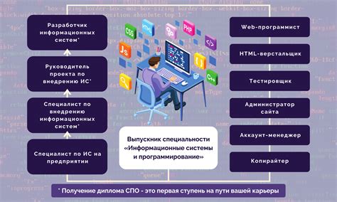 Новые возможности на работе