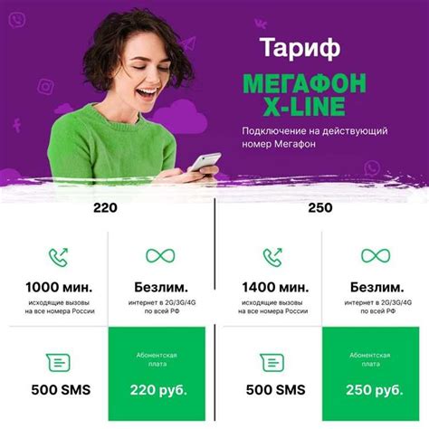 Новые услуги и тарифы: МегаФон предлагает выгодные возможности для жителей региона