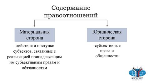 Нормативное содержание правоотношений