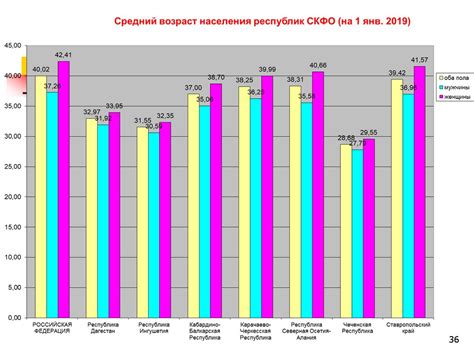 Нынешнее значение 27 сентября: социальные аспекты