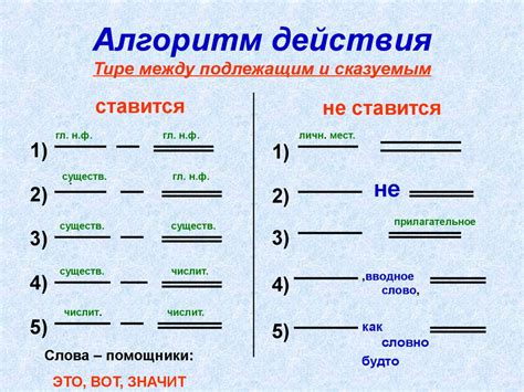 Нюансы в грамматике