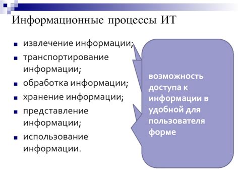 Обеспечение актуальности информации