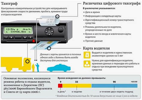 Обеспечение контроля и безопасности на дорогах