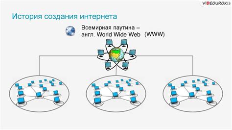 Обеспечение открытого интернета