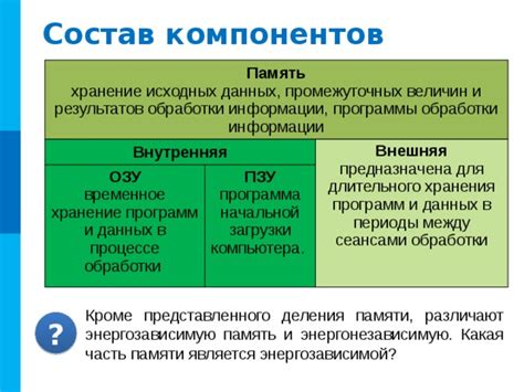 Обеспечивает временное хранение информации