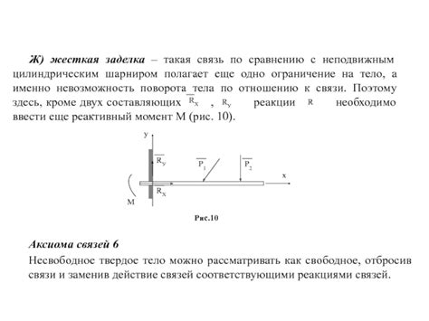 Области использования связи наложенной на твердое тело