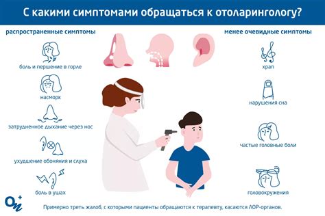 Области компетенции отоларинголога