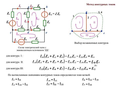 Области применения метода контурных токов