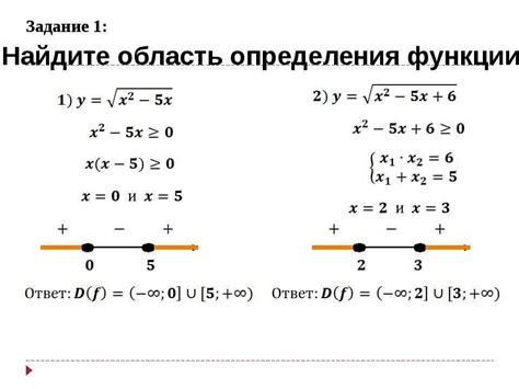 Область определения сложной функции