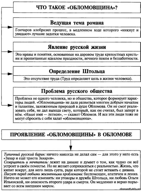 Обломовщина: причины, признаки и последствия