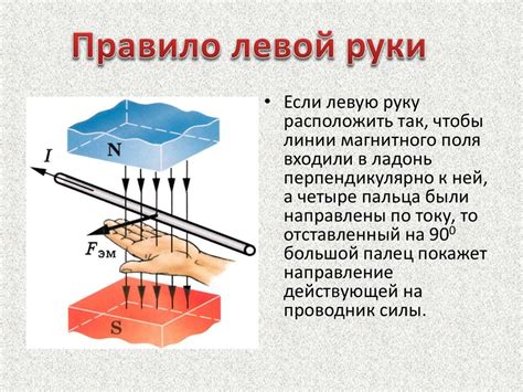 Обнаружение магнитного поля