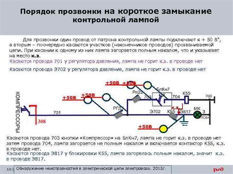 Обнаружение неисправностей в электрической системе