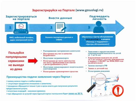 Обновления в правилах регистрации