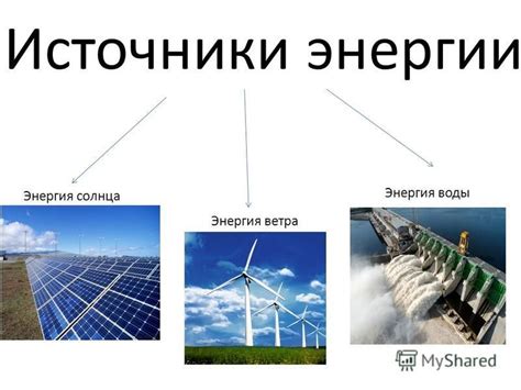 Обновляемые источники энергии: