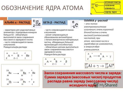 Обозначение зарядового числа