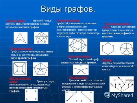 Обозначение и значение графы сведений