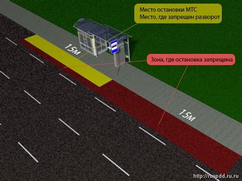 Обозначение места остановки на дороге