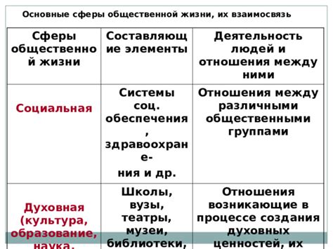 Образование Гольшанской общественной библиотеки