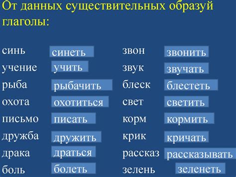 Образование глаголов производных от существительных