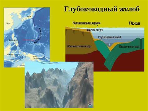 Образование глубоководных желобов и котловин