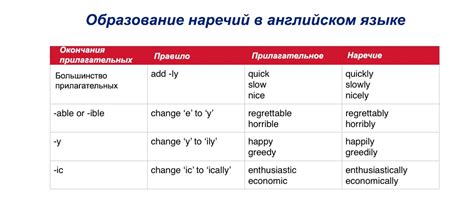 Образование на английском языке как норма