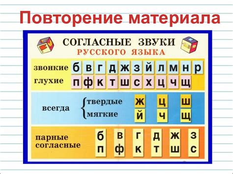 Образование парных и непарных согласных звуков