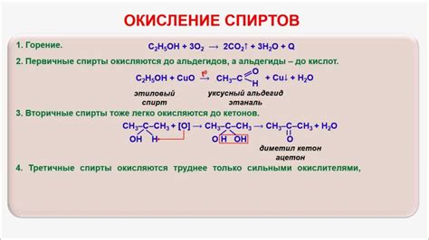 Образование спирта